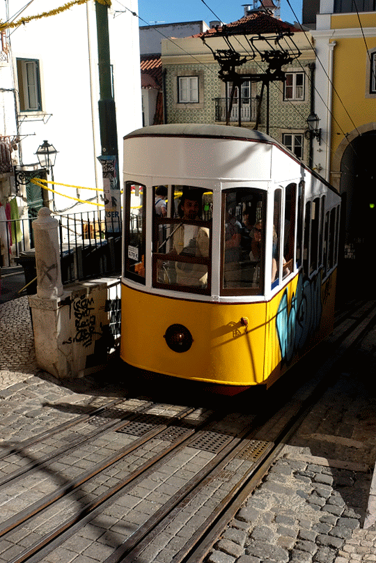 lisbon funicular tram elevator - Guide to Funiculars & Elevators in Lisbon