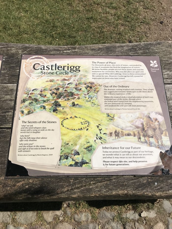 castlerigg stone circle information 700x933 - A visit to Castlerigg Stone Circle in the Lake District, England