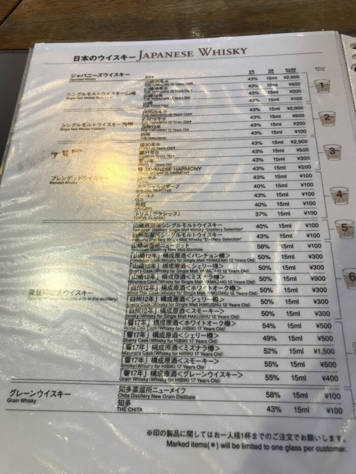 yamazaki tasting room price list 700x933 - Yamazaki Distillery tour & tasting visit in Japan