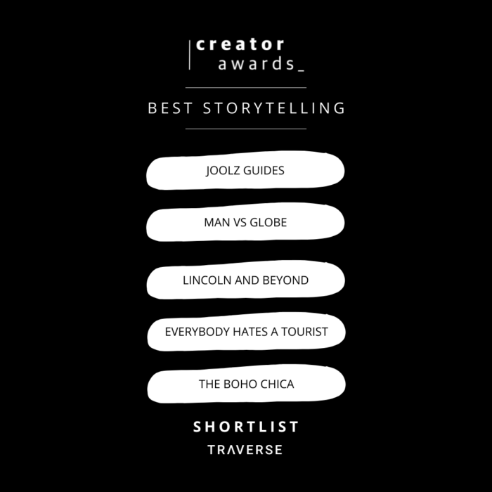 traverse creator awards 2021 best storytelling 700x700 - Wow! I've been shortlisted for the 2021 Traverse Creator Awards for Best Storytelling